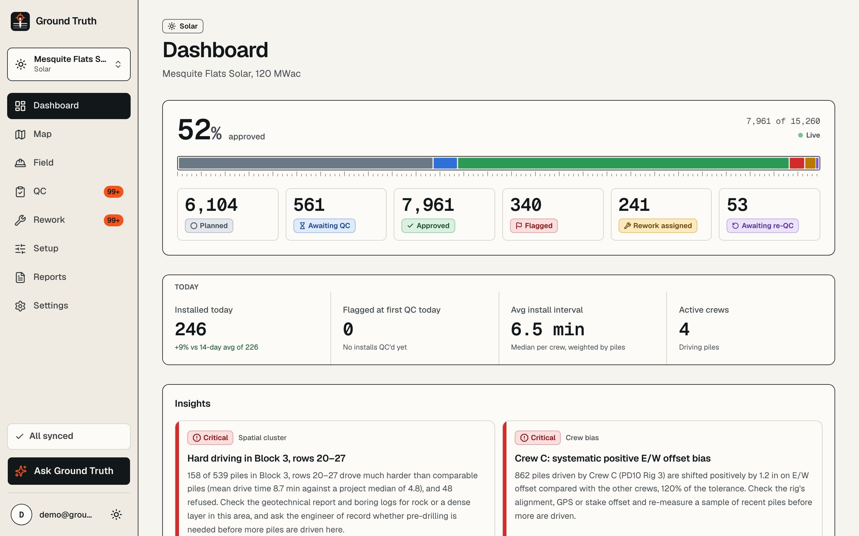 The Ground Truth project dashboard: pile counts by QC status, a site map and the latest flagged piles.
